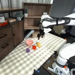 Example Trajectory 2